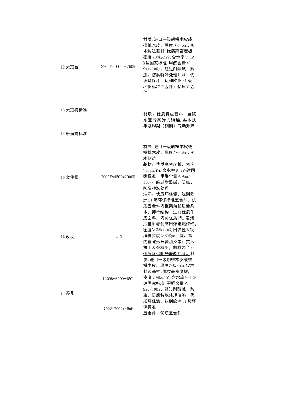 技术参数需求_第3页
