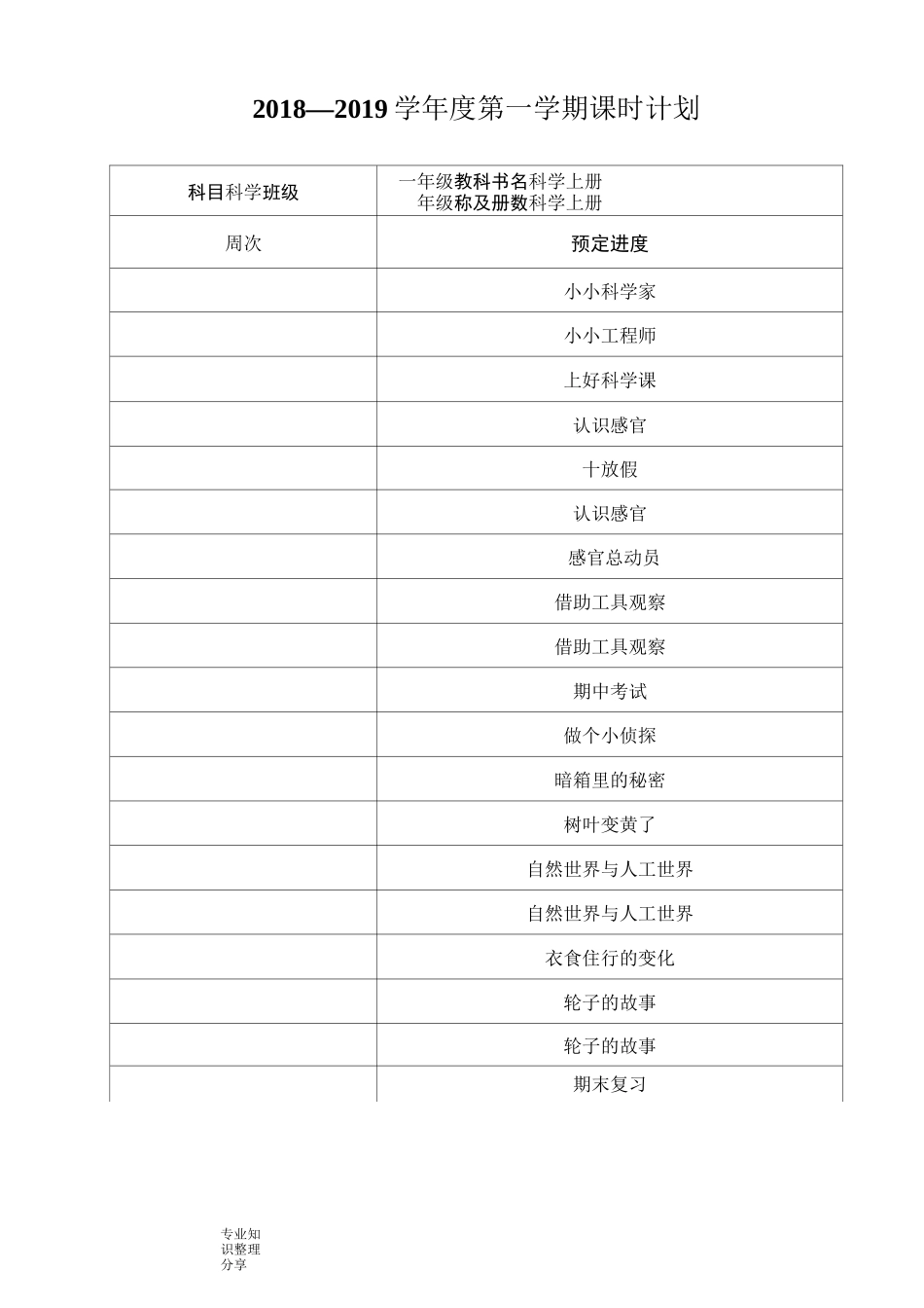 江苏凤凰教育出版社一年级(上册)科学_第1页