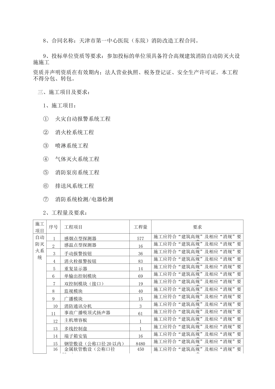 医院消防改造工程_第2页