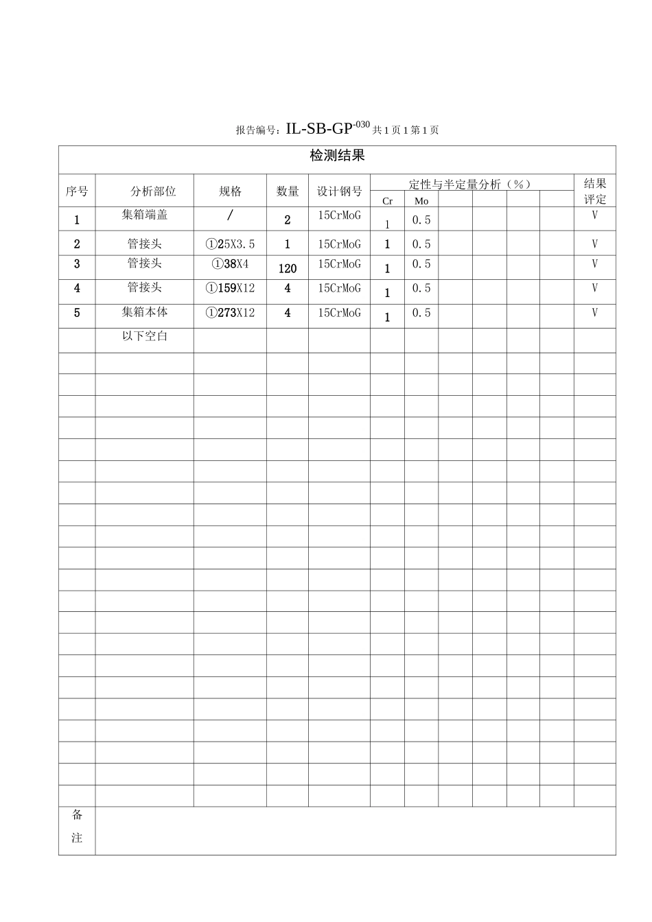 光谱报告模板_第3页