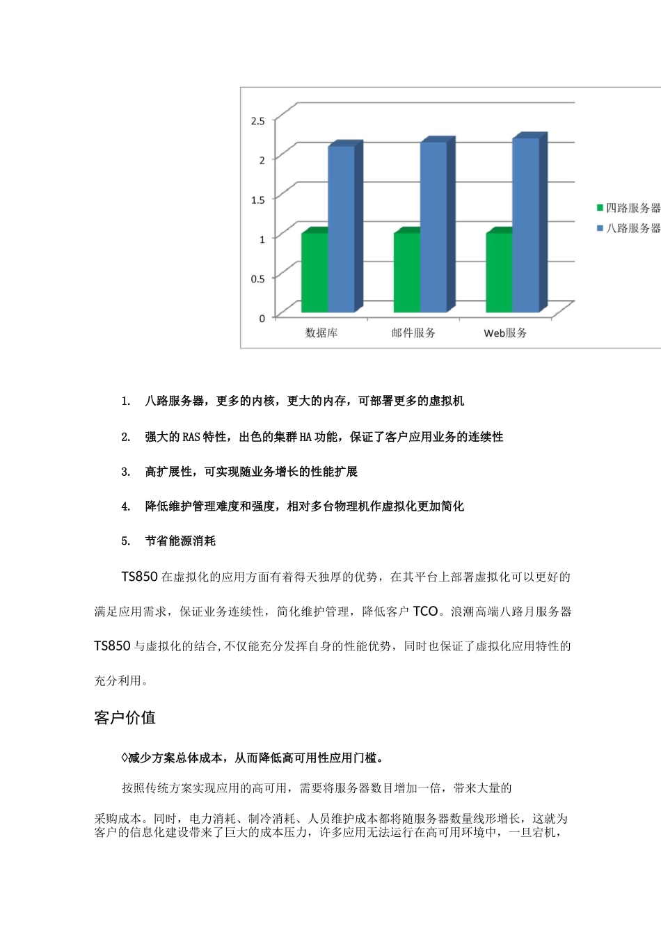 虚拟化方案~供参考_第3页