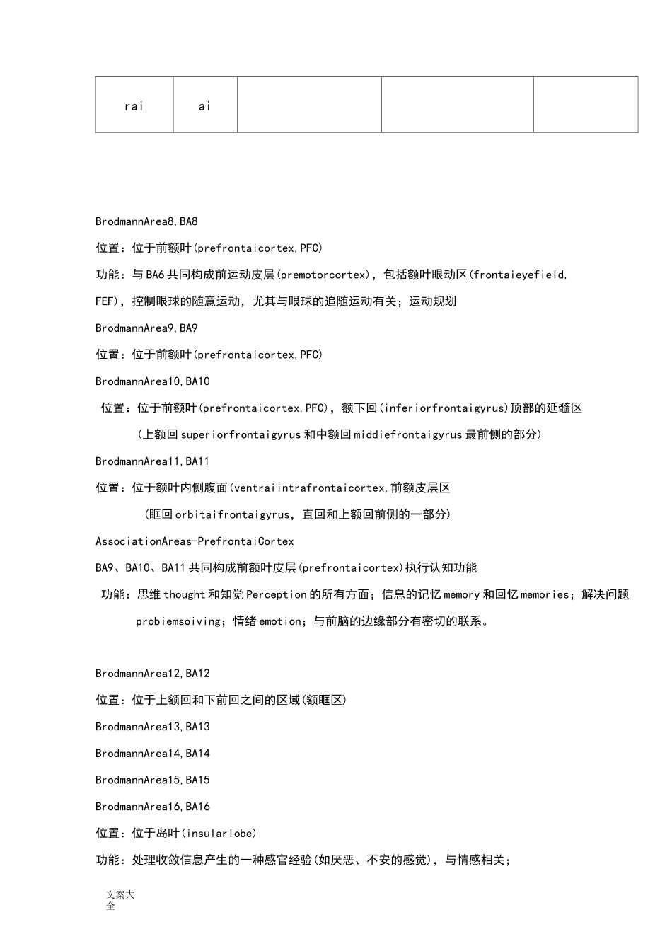 大脑地解剖结构和功能——布鲁德曼分区_第3页