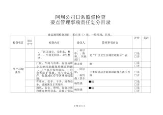 51项日常管理表