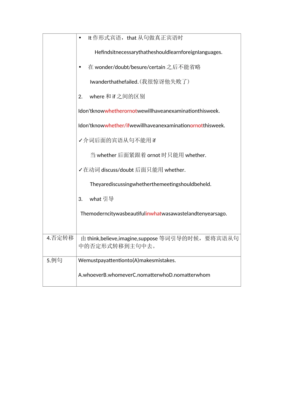 初中英语从句(全)_第2页