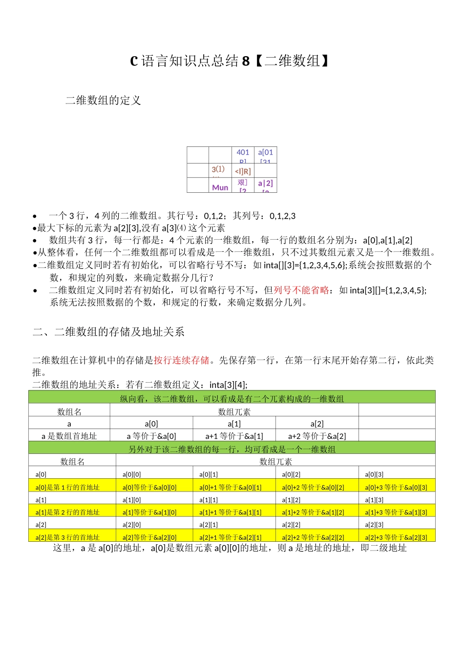 C语言知识点总结8【二维数组】_第1页