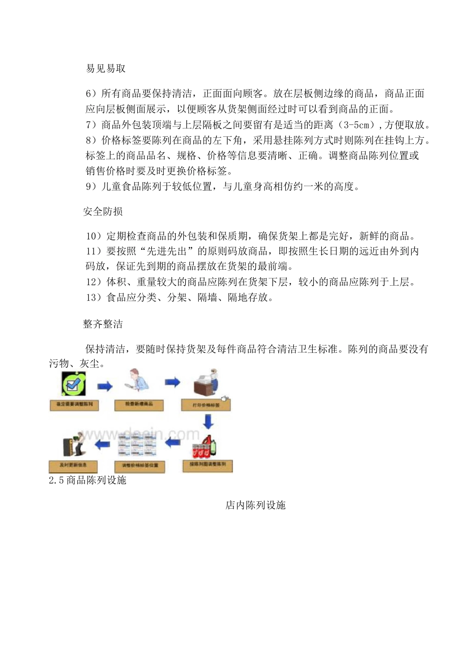 便利店布局和商品陈列_第3页