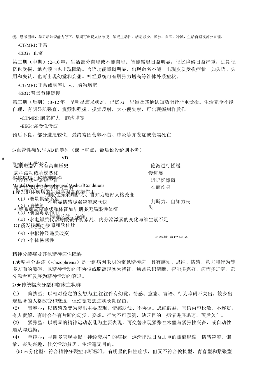 精神病学重点_第3页