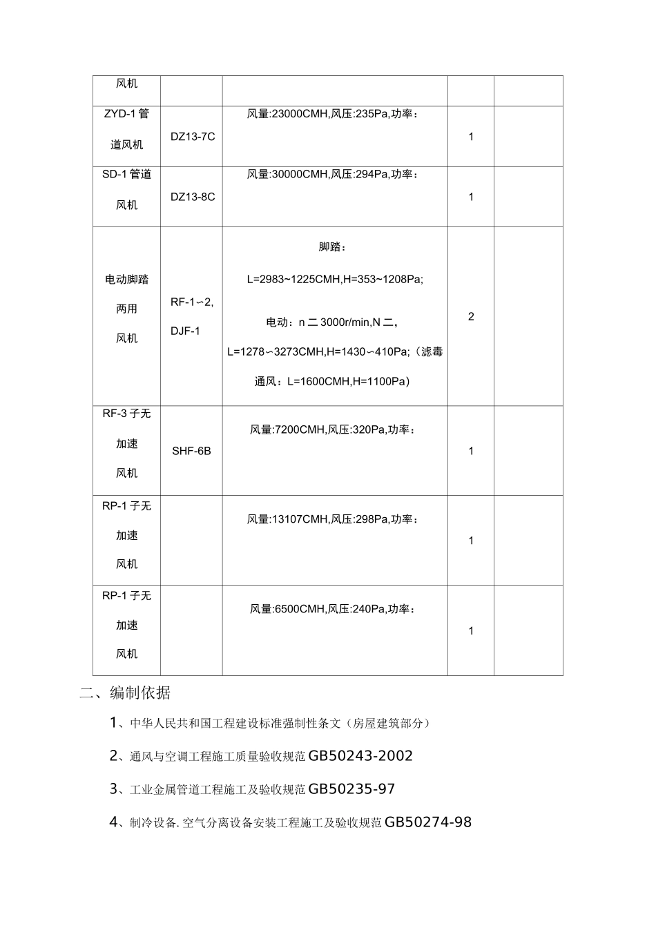 中央空调多联机施工方案_第3页