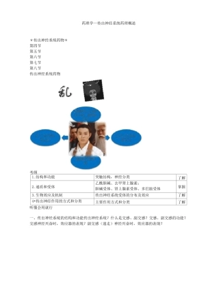 药理学—传出神经系统药理概述