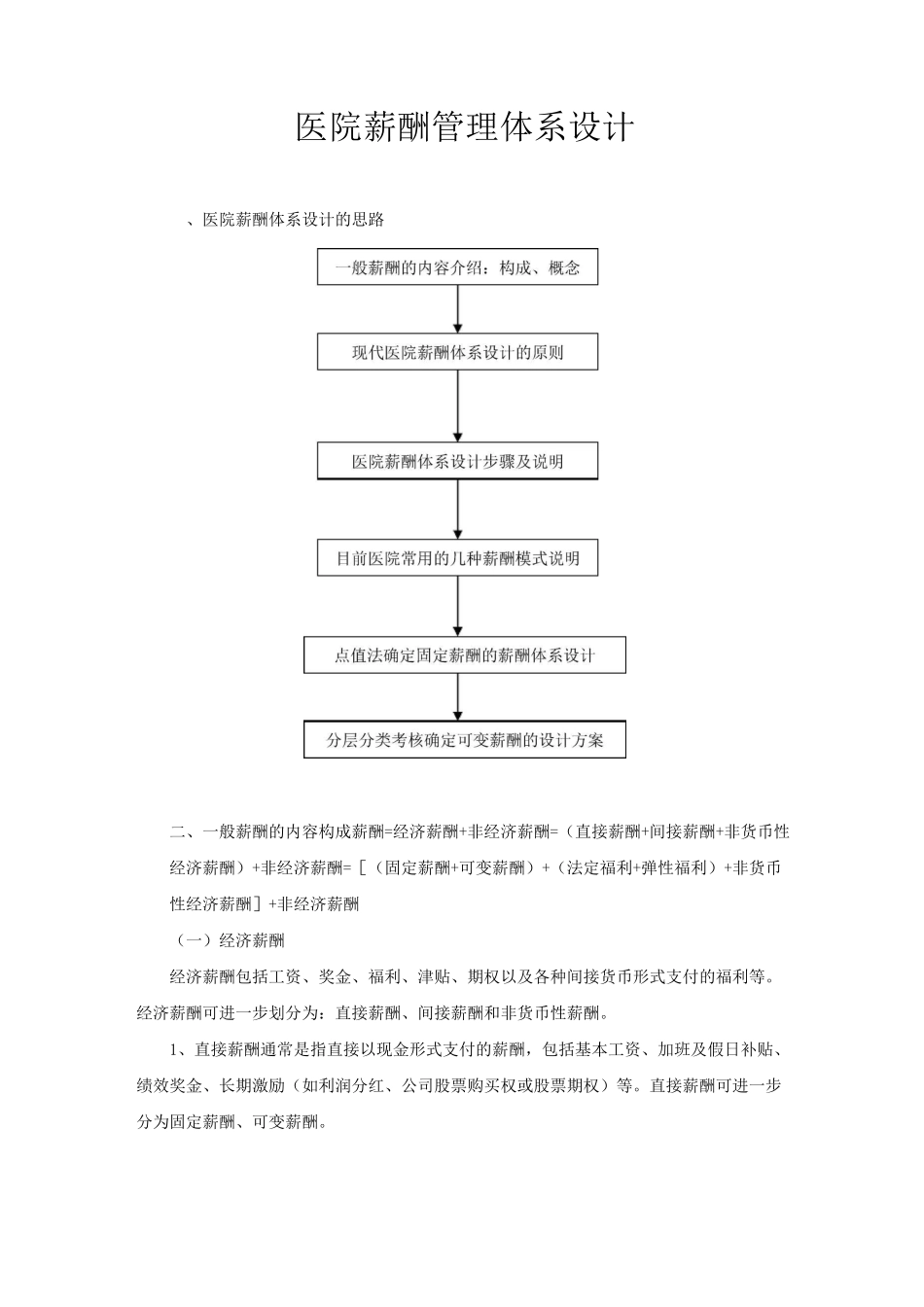 医院薪酬管理体系_第1页