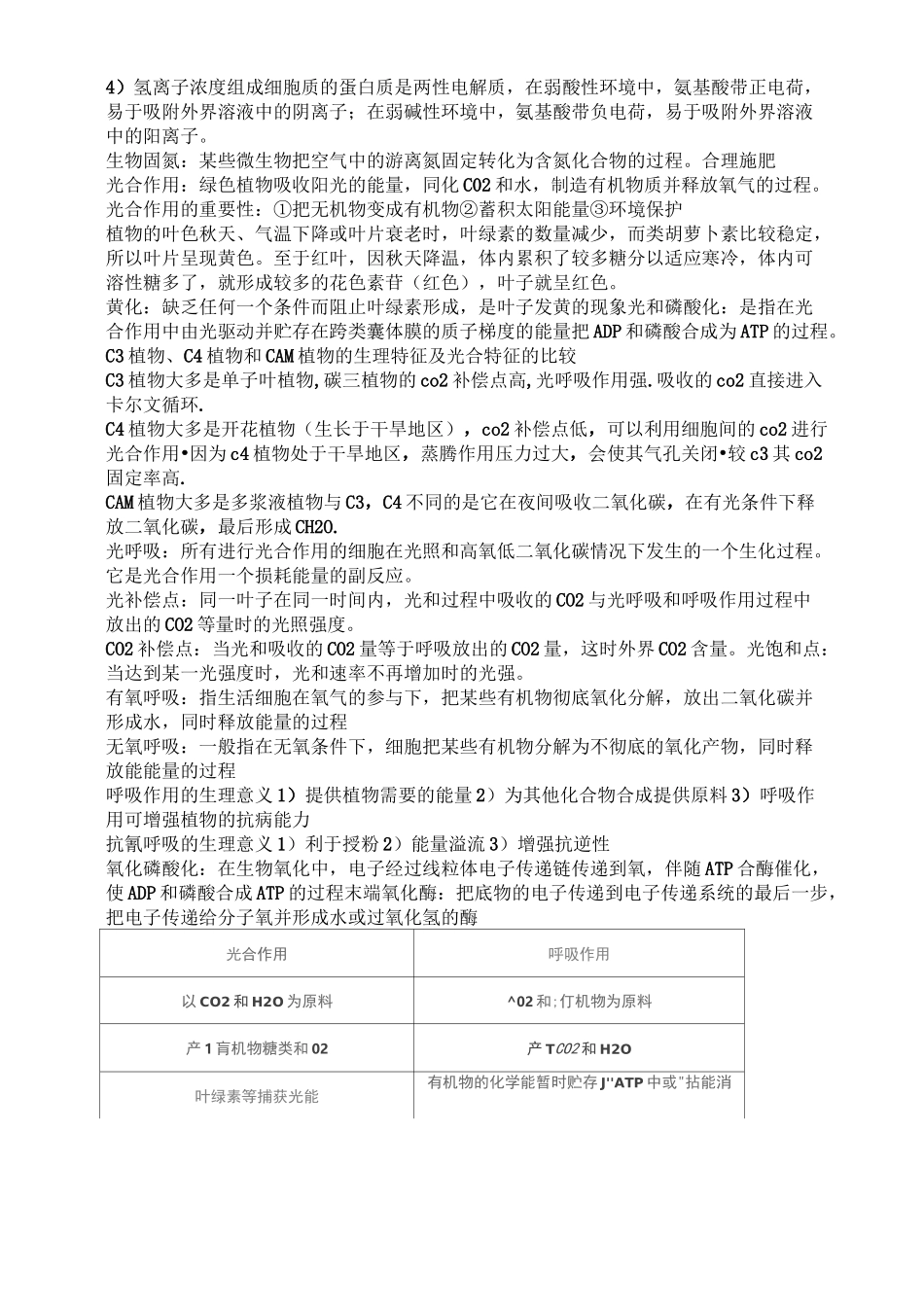 植物生理学知识总结_第2页