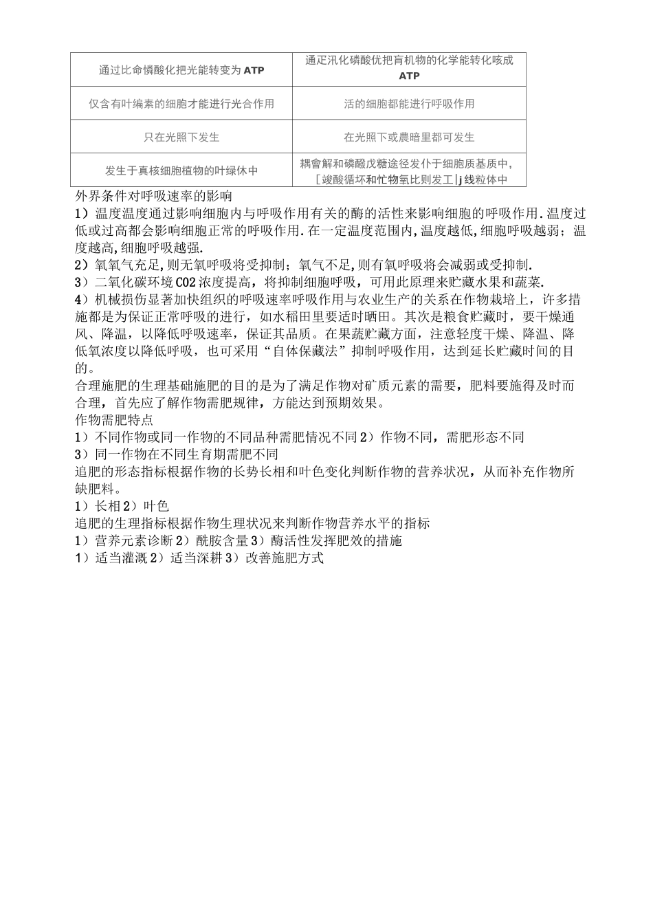 植物生理学知识总结_第3页