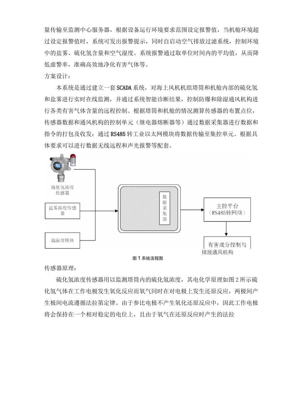 海上风电环境监测控制系统_第3页