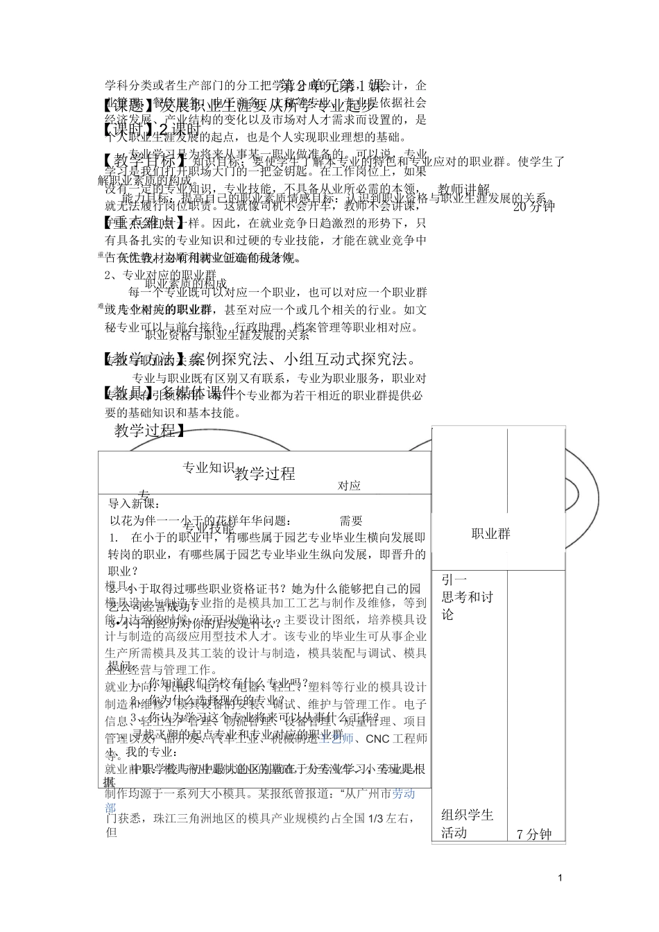 发展职业生涯要从所学专业起步_第1页