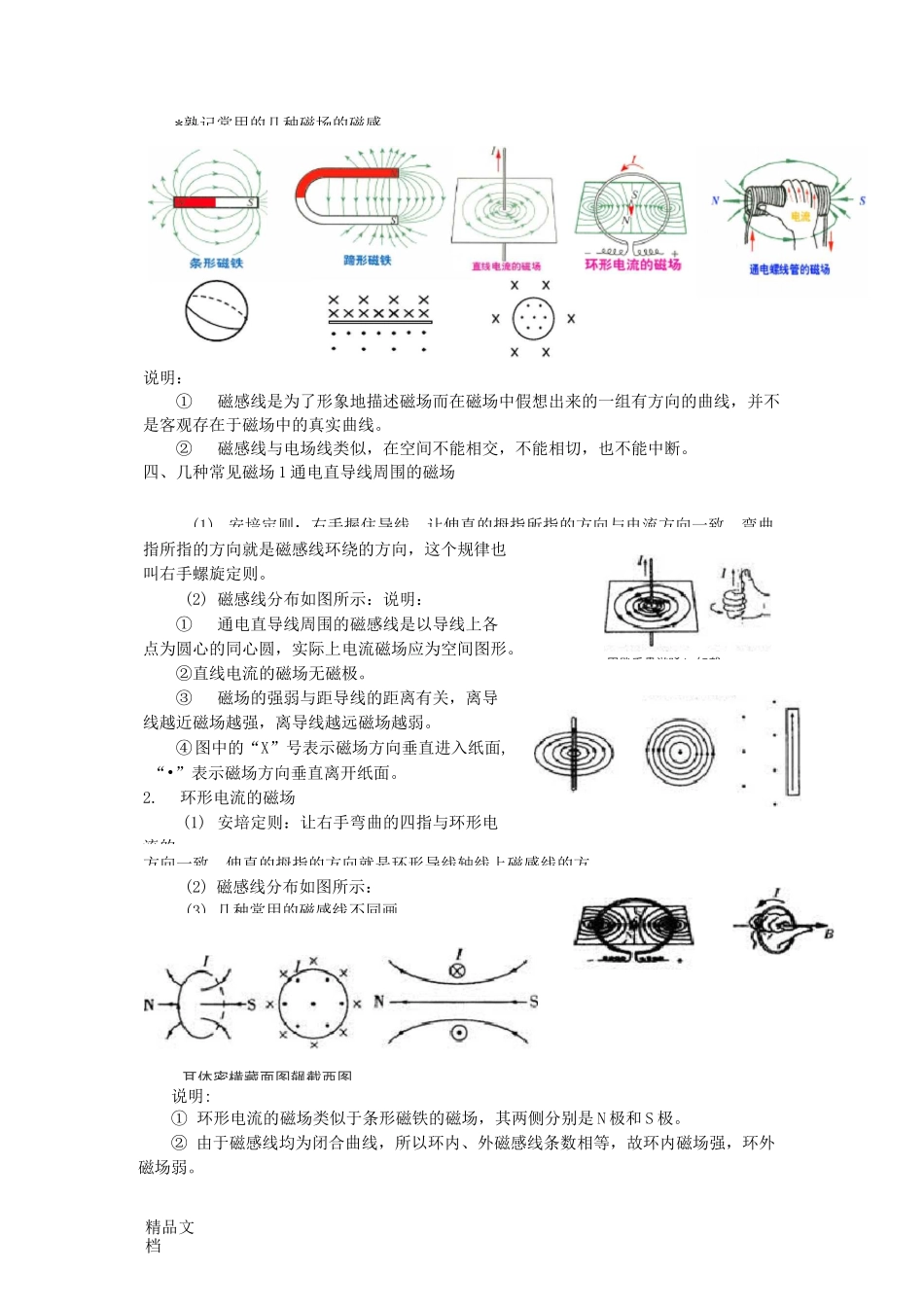 最新磁场知识点总结_第2页