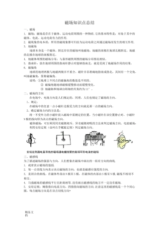 最新磁场知识点总结