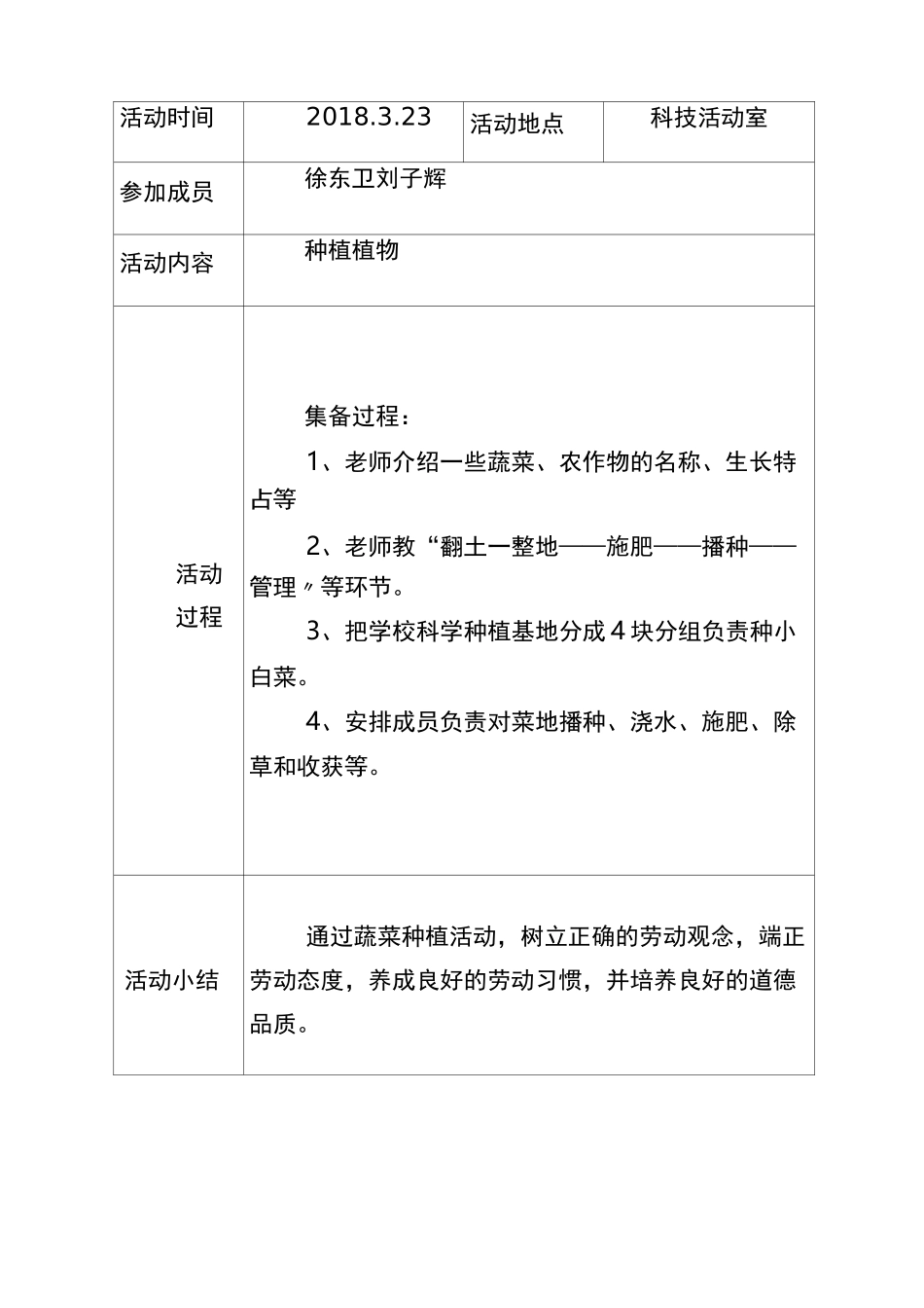 科技教研活动记录表_第2页
