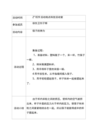 科技教研活动记录表