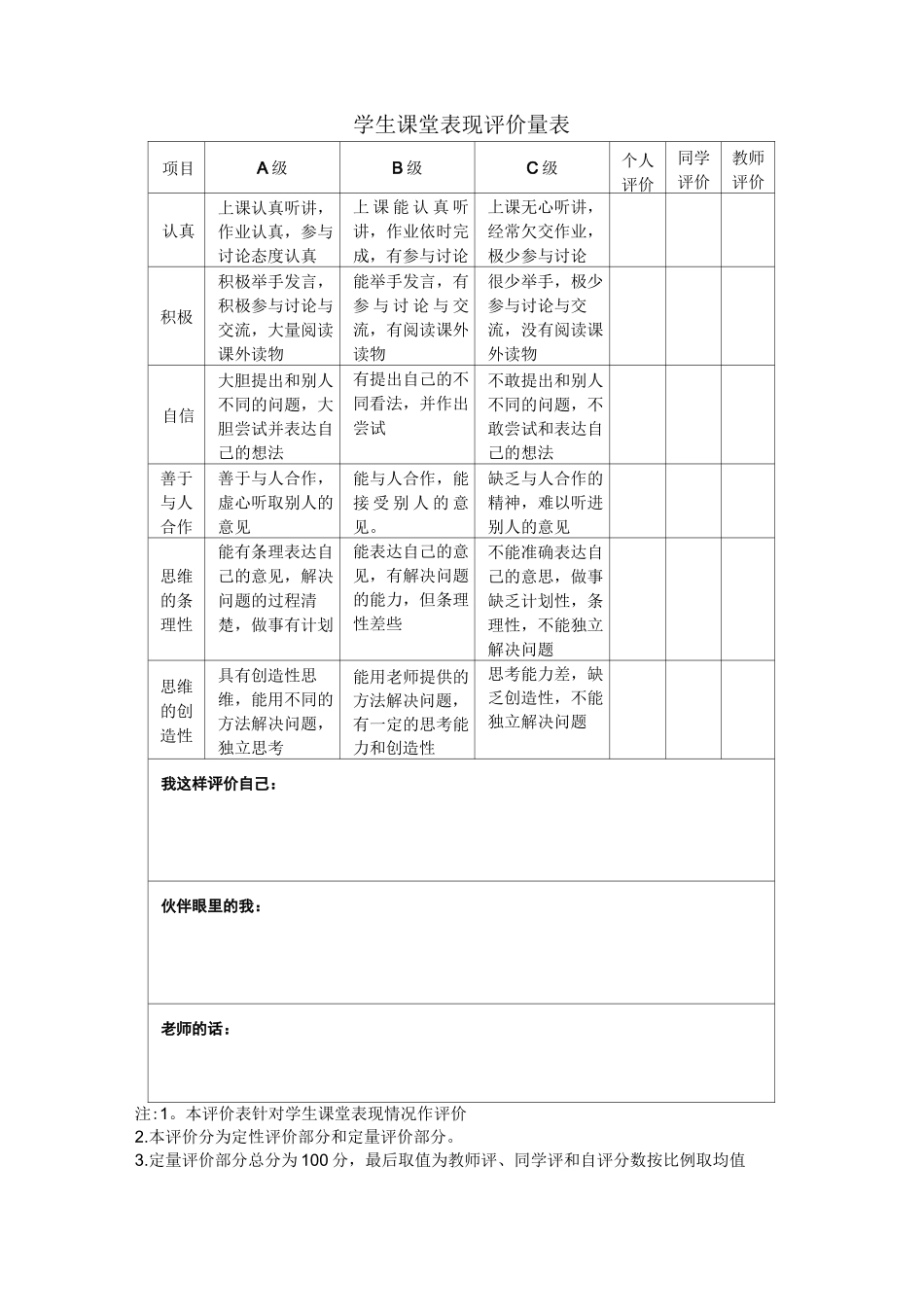 学生课堂表现评价量表【范本模板】_第1页