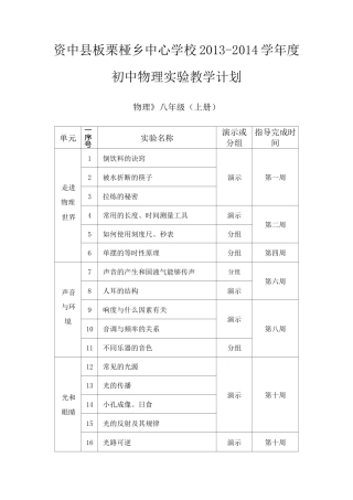 初中物理实验教学计划-(全)