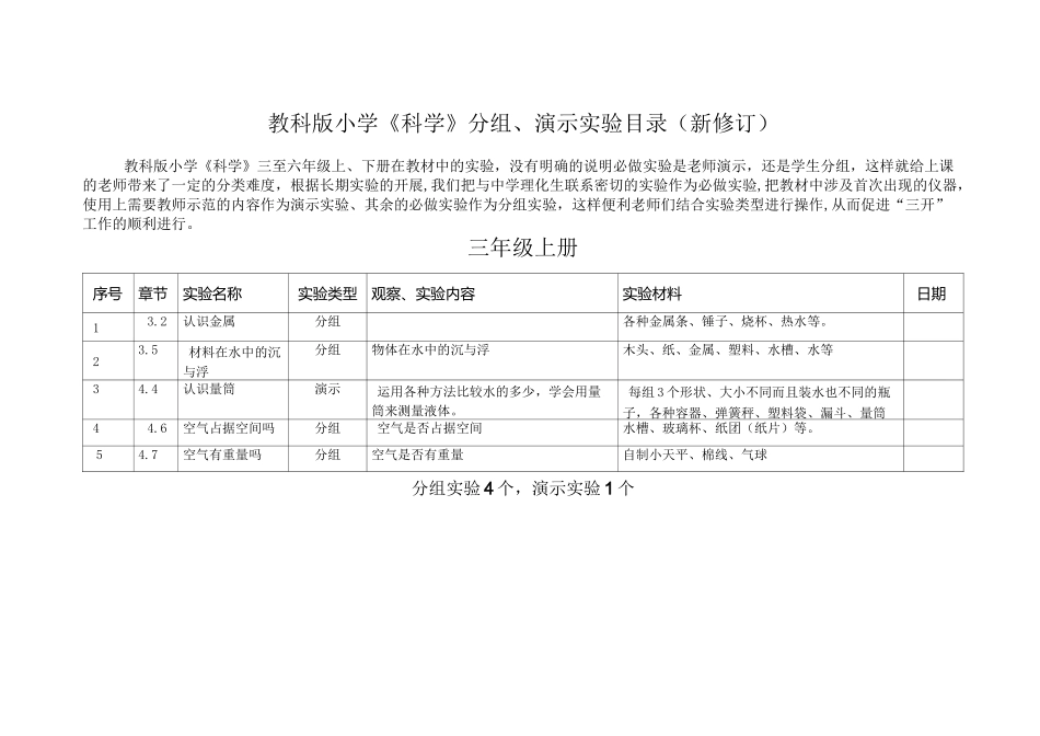 教科版小学《科学》分组`演示实验目录(新修订)_第1页
