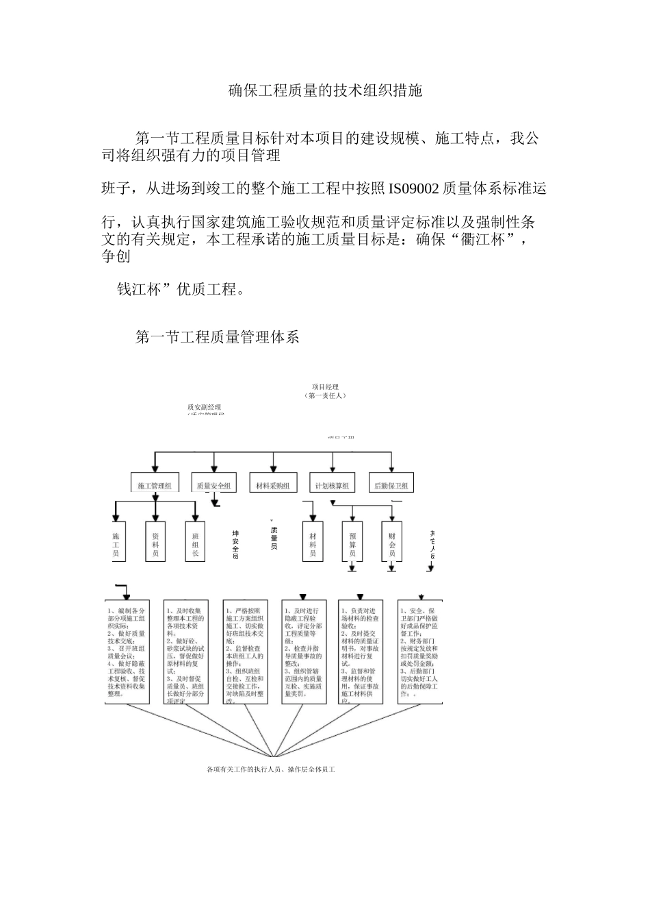 施工组织设计-房建-确保工程质量的技术组织措施_第1页