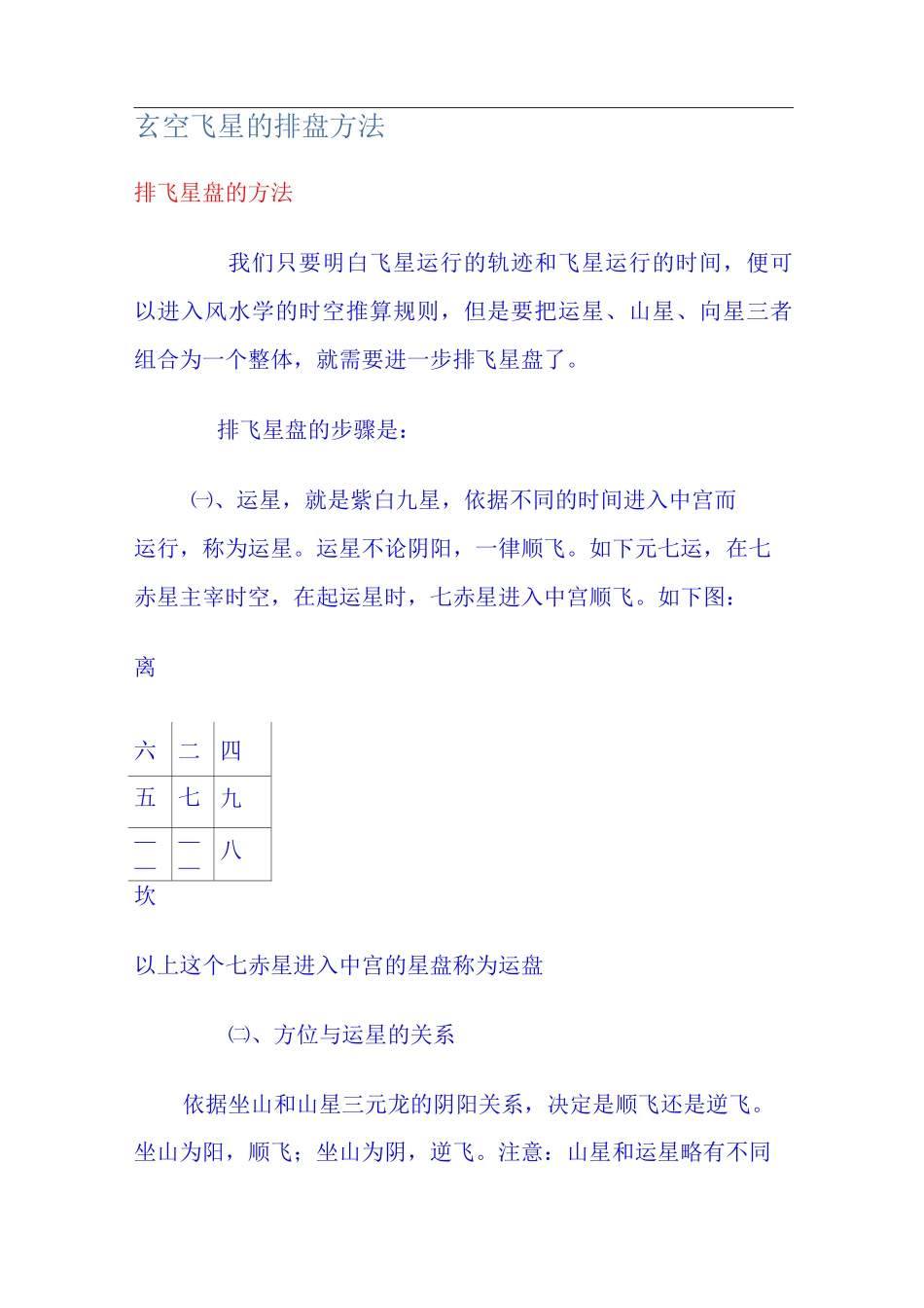 玄空飞星的排盘方法_第1页