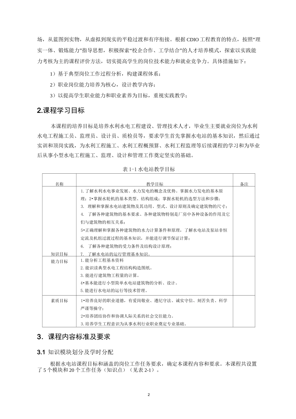 《水电站》课程标准_第2页
