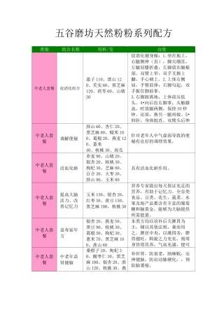 五谷磨坊天然粉粉系列配方(B版)