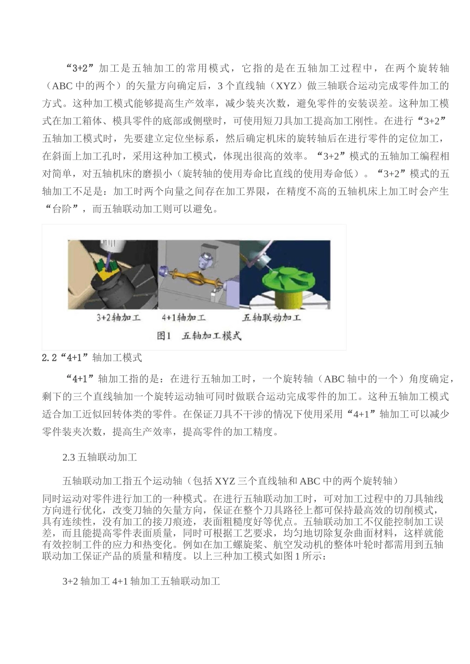 浅谈五轴数控加工技术_第2页