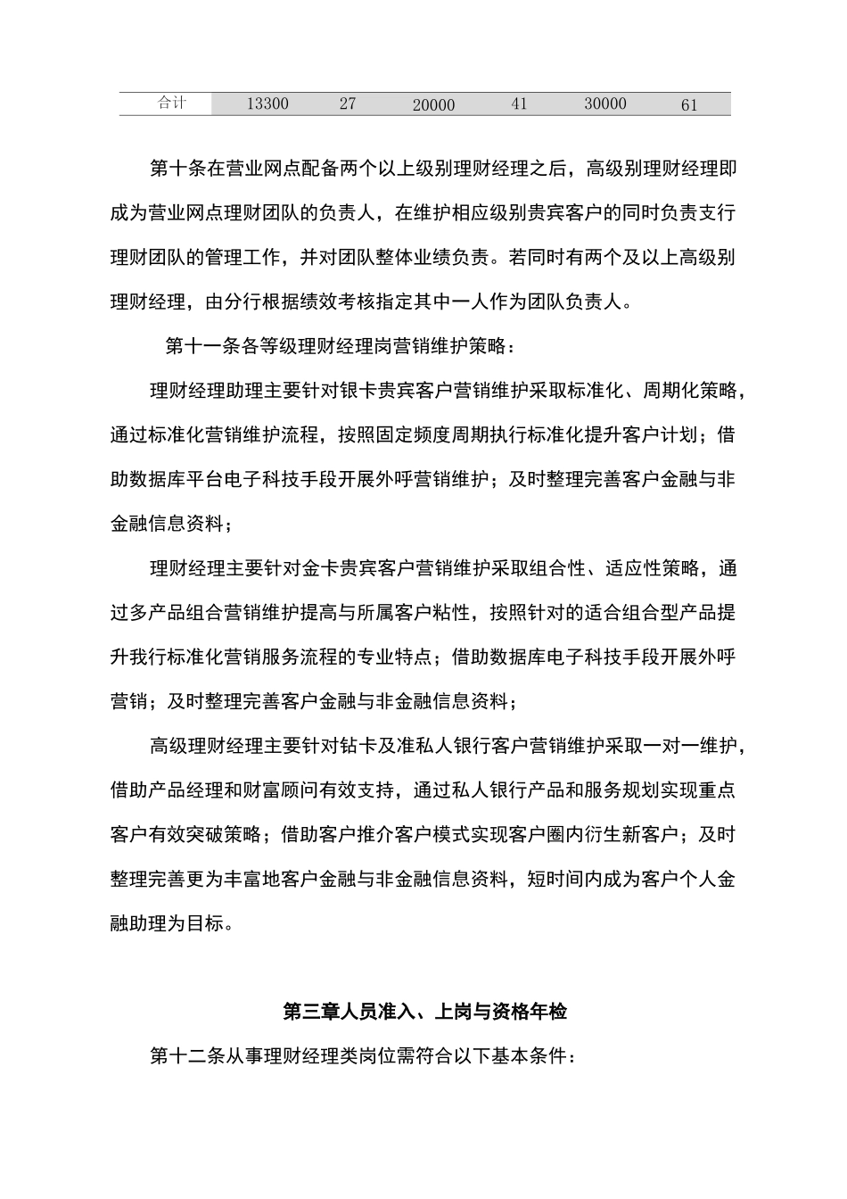 银行分行财富管理理财团队建设规划_第3页