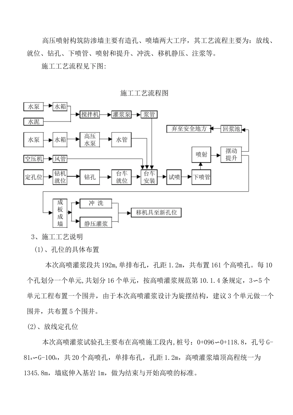 高喷灌浆试验方案_第3页