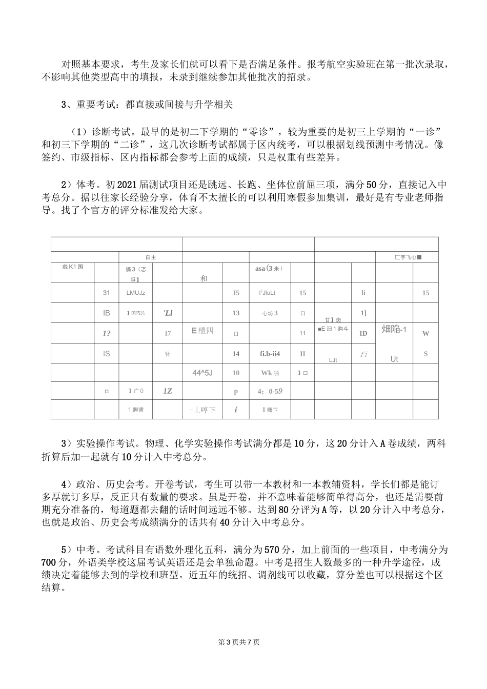 2020年成都市中考注意事项 附录取分数线_第3页