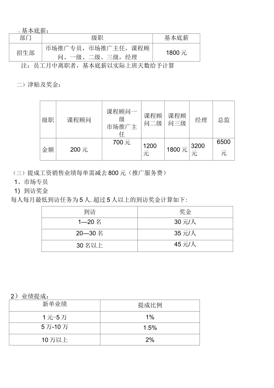 (完整版)招生部薪资制度_第2页