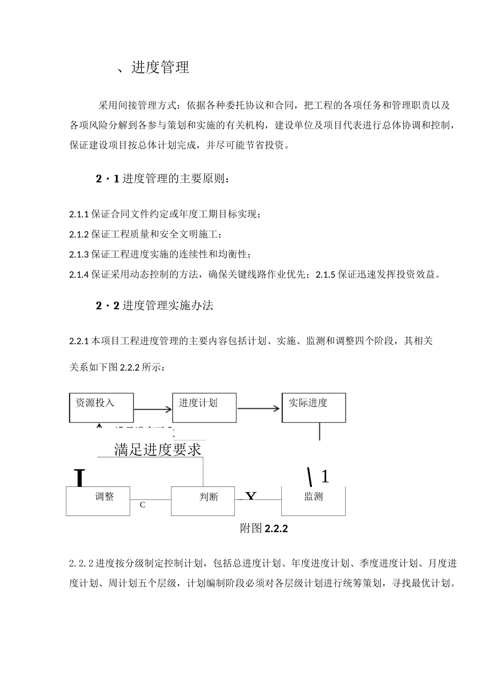 甲方代表工作手册_第2页