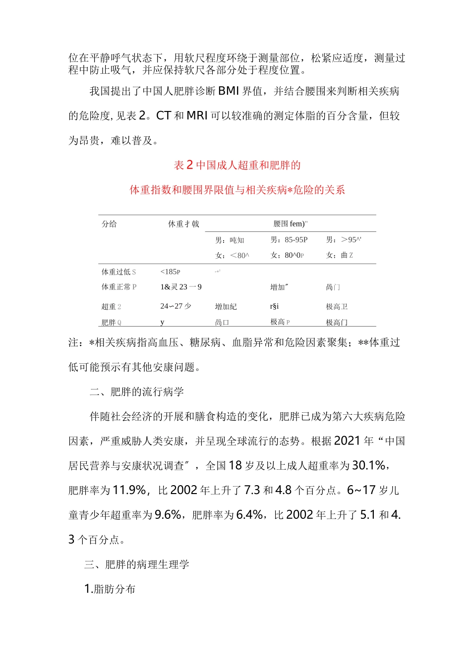15 肥胖患者麻醉管理专家共识(2021)_第2页