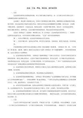 定金、订金、押金、保证金、违约金区别