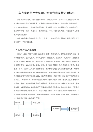 车内噪声机理、测量及其评价标准汇总