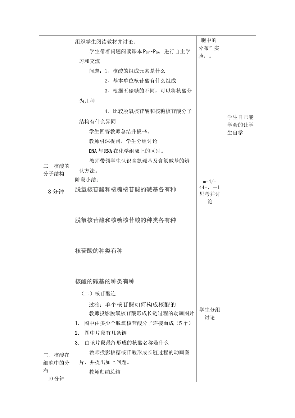 遗传信息的携带者核酸教学设计与反思模板_第3页