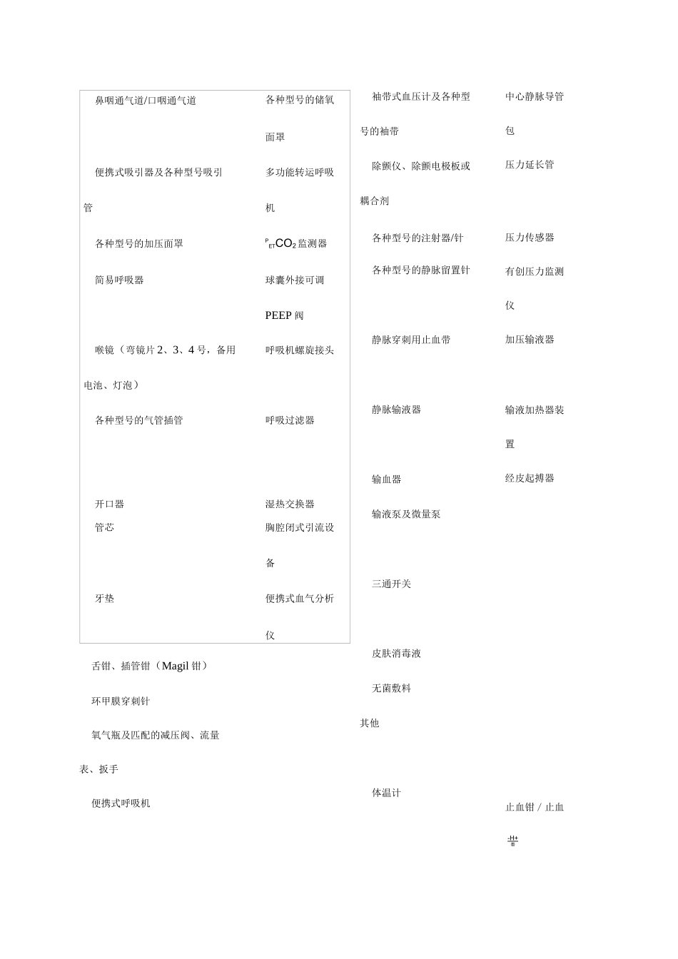 14 中国重症患者转运指南(_第3页
