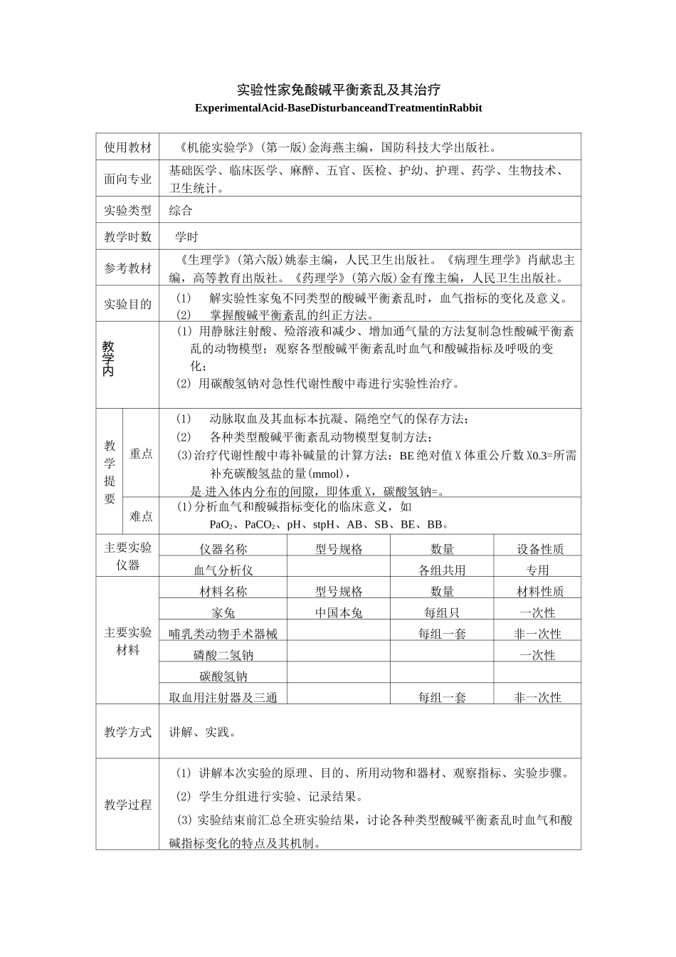 实验性家兔酸碱平衡紊乱与其治疗_第1页