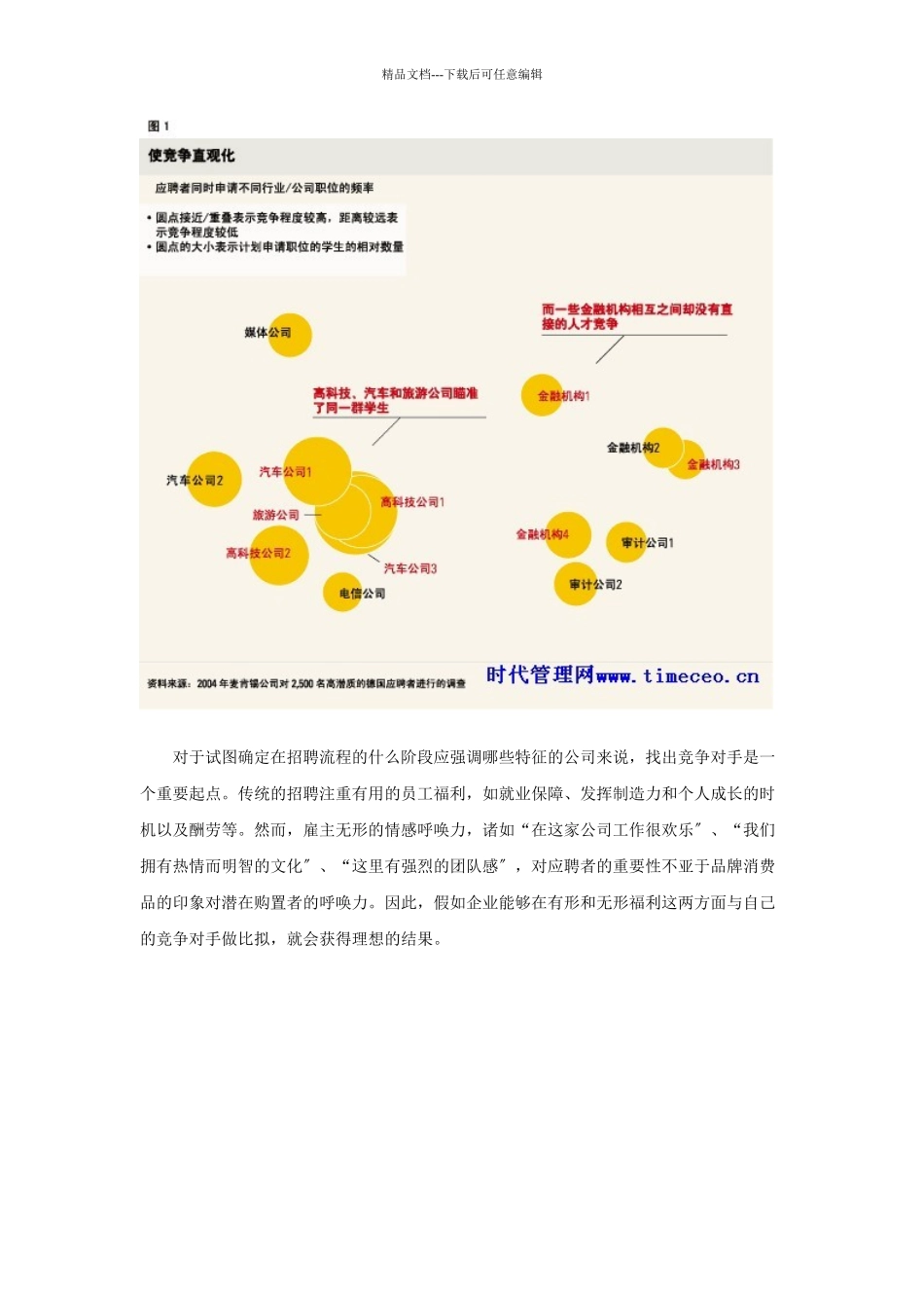 毛式招聘的“四项法则”_第2页