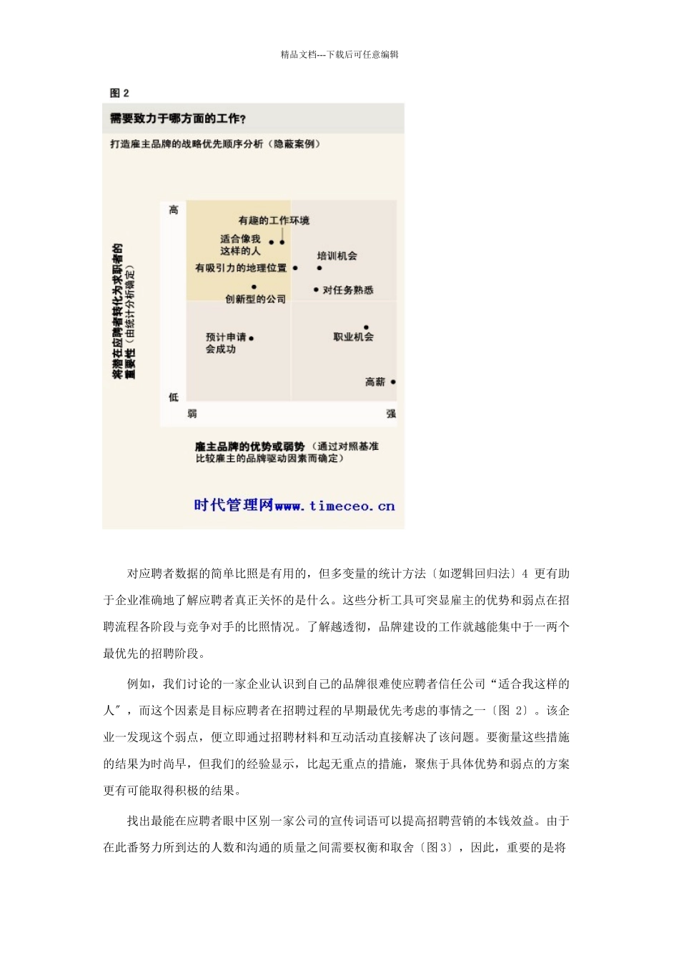 毛式招聘的“四项法则”_第3页