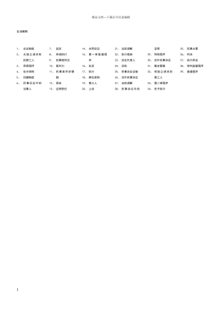 民事诉讼法名词解释精选