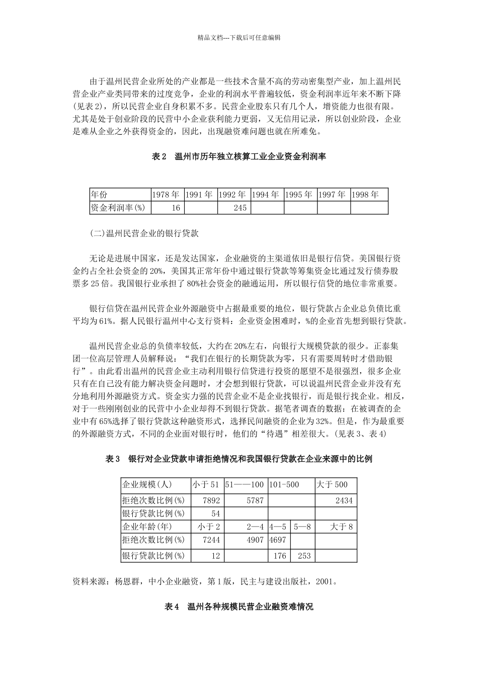 民营企业融资问题探讨——温州民营企业融资的实证分析_第3页
