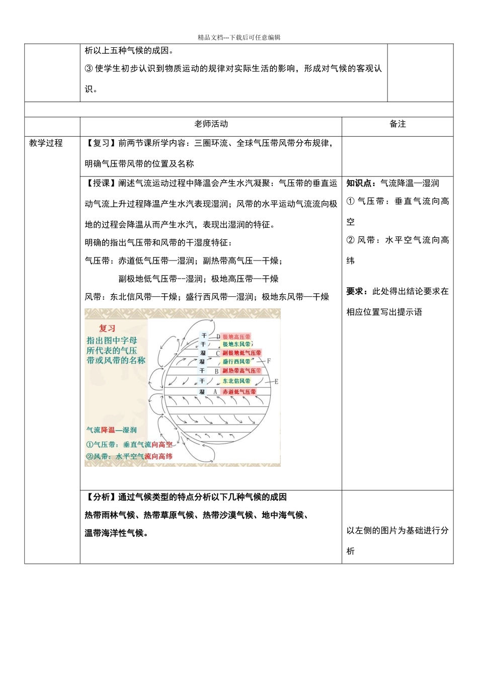 气压带、风带对气候的影响_第2页