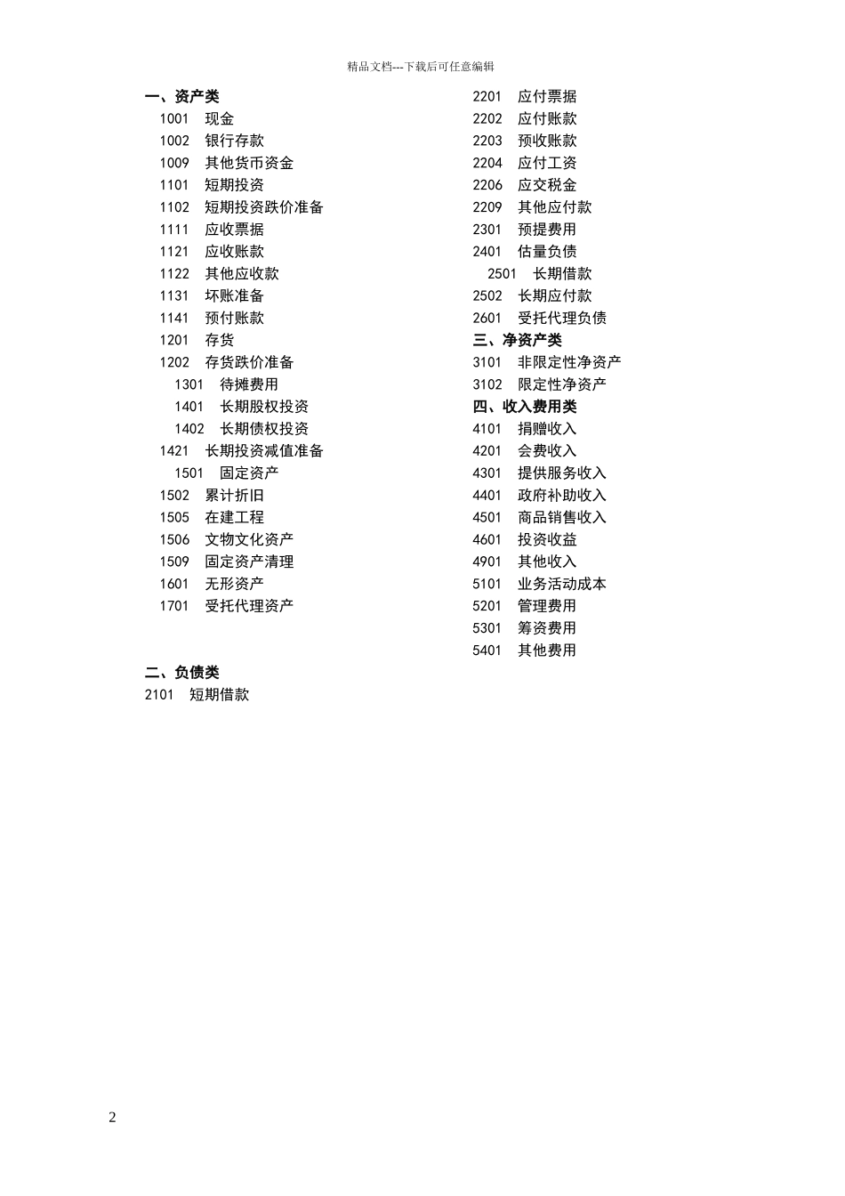 民间非营利组织的会计制度及纳税培训_第2页