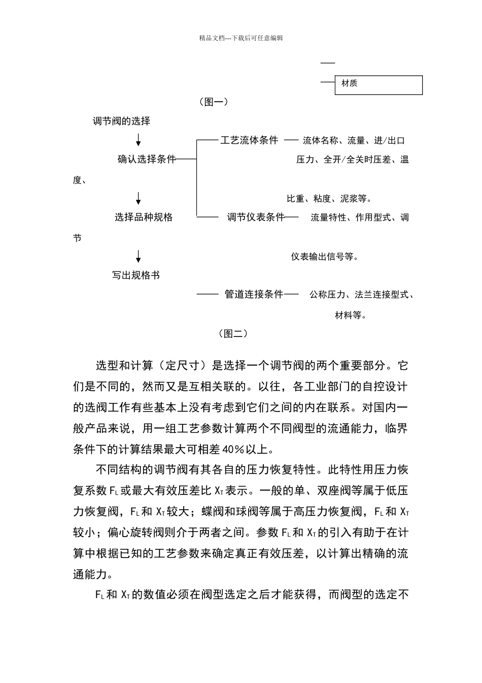 气动调节阀选型及计算_第2页