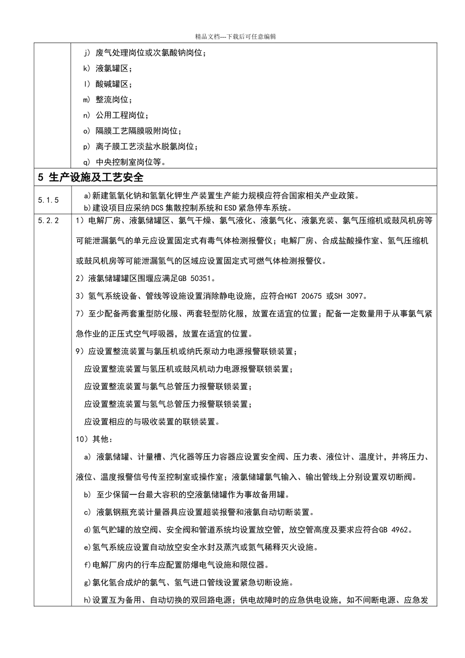 氯碱生产企业安全标准化考核评分补充条款_第2页