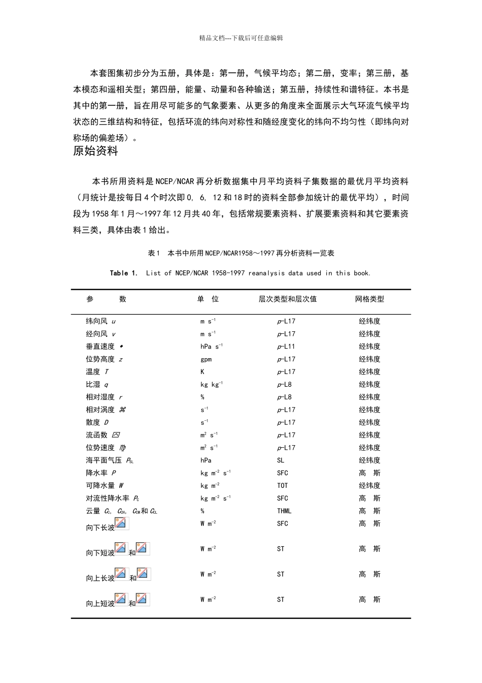 气象常用计算公式_第2页